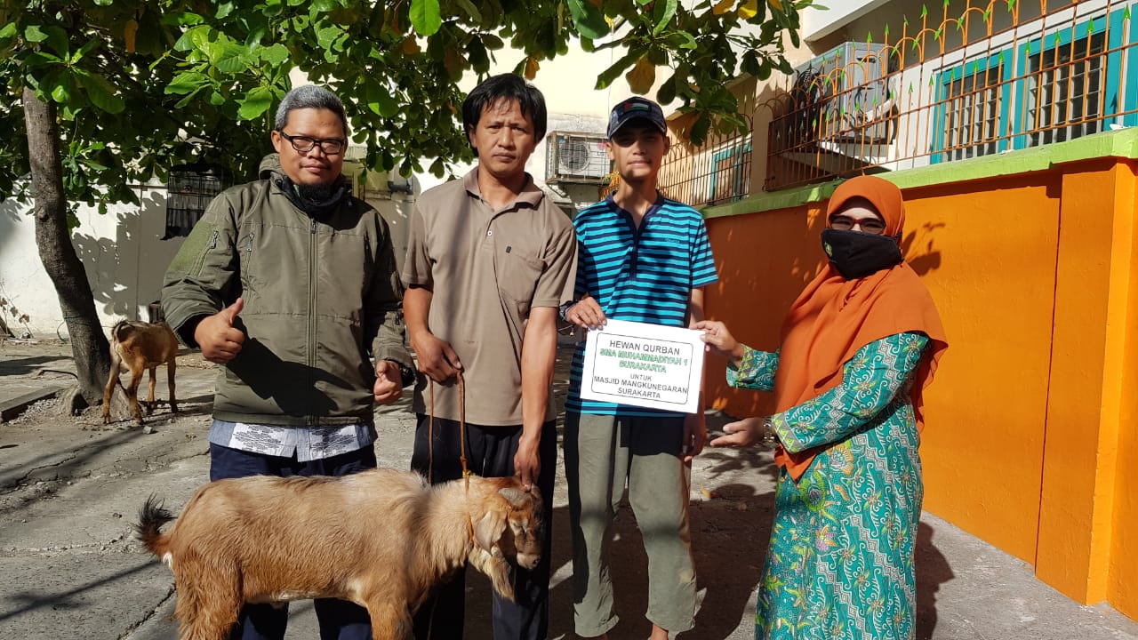 SMA Muh1 Solo Berqurban