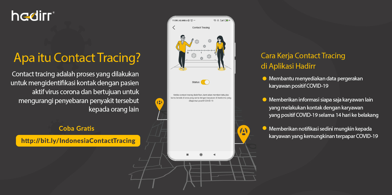 Kemenkes Luncurkan Program Penguatan Tracing Covid-19