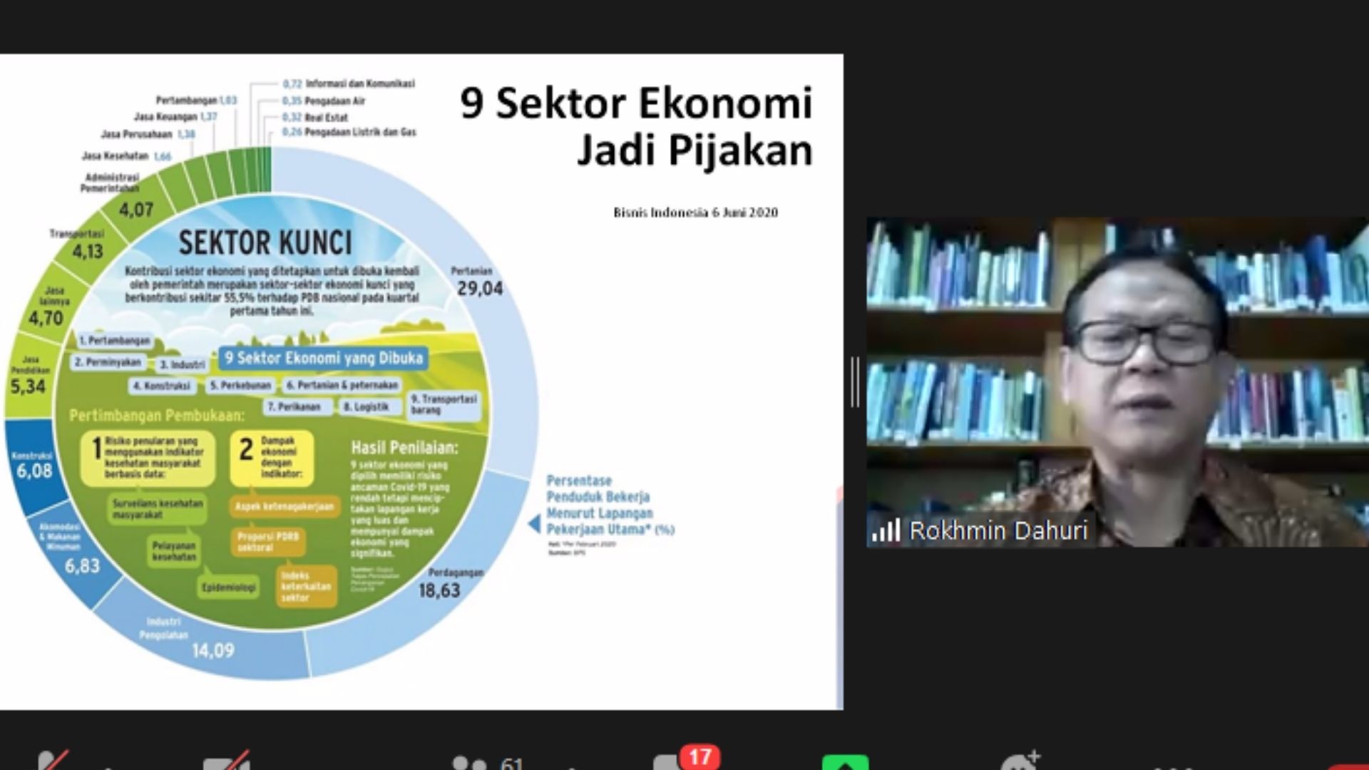 RUU Cipta Kerja Bukan Hanya Bertentangan dengan UUD, tapi… RUU Cipta Kerja Bukan Hanya Bertentangan dengan UUD, tapi...
