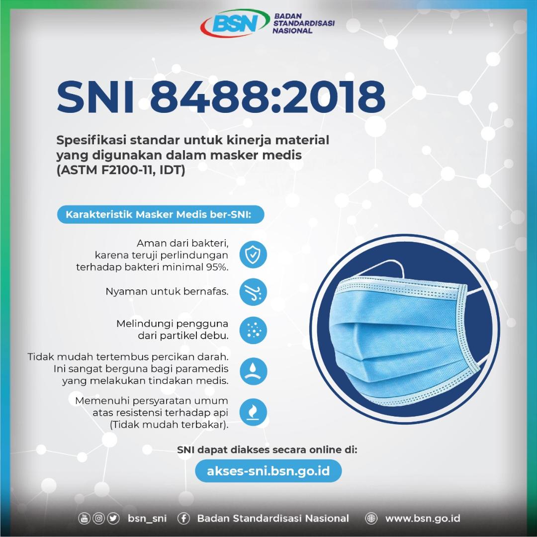 Masker Medis Harus Kantongi SNI, Ini Alasannya