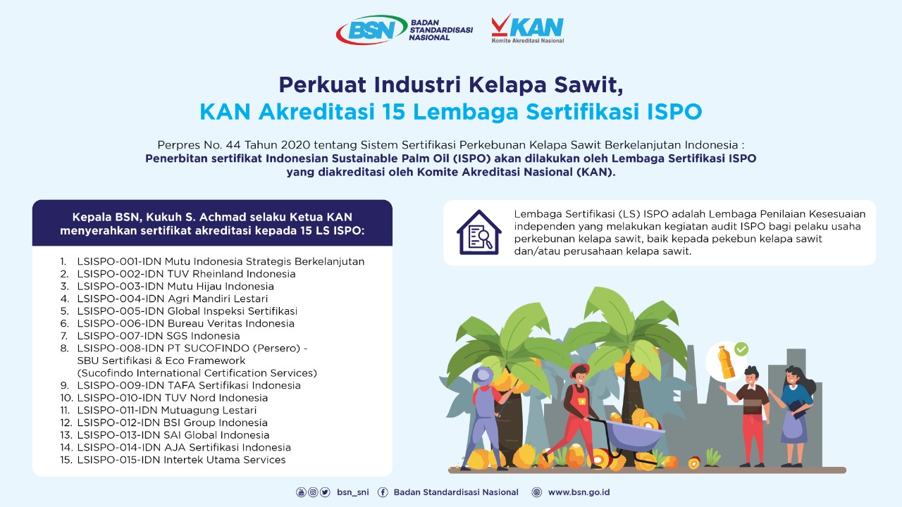 Perkuat Industri Kelapa Sawit, KAN Akreditasi 15 Lembaga Sertifikasi ISPO