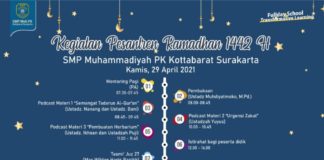 Perkuat Karakter Melalui Pesantren Ramadhan Virtual di SMP Muhammadiyah PK Kottabarat