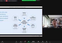 Tradisi Demokrasi dalam Islam Mengakar Kuat pada Muhammadiyah dan Aisyiyah Prof Hyung-Jun Kim dari Kangwoo National University Korea Selatan