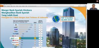 BSI Siap Beri Dukungan UMKM Penunjang Industri Hulu Migas