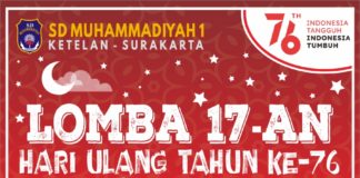 SD Muhammadiyah 1 Solo Sambut HUT ke-76 RI Dengan Lomba Secara Daring