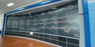 Tercanggih Setelah CTC Manggarai, Indonesia Kini Punya Pusat Kendali Kereta di Purwokerto