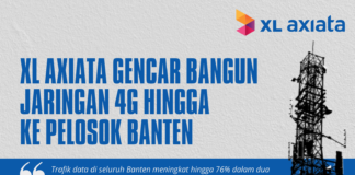 Trafik Data Meningkat 76% di Banten, XL Axiata Gencar Bangun Jaringan 4G Hingga ke Pelosok