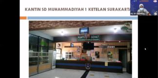 Kantin Sehat SD Muhammadiyah 1 Solo