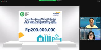 Mandiri Sekuritas Salurkan Donasi Penanggulangan Pandemi Covid-19