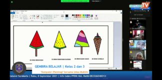 Keren! Siswa SD Muhammadiyah PK Kottabarat Praktik Menggambar dengan Microsoft Paint