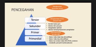Penting Lakukan Deteksi Dini untuk Cegah Keparahan Diabetes Melitus