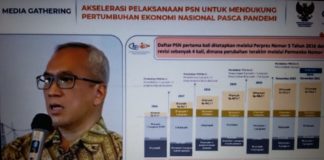 KPPIP: Masih Ada 8 Proyek Tambahan Senilai Rp 94,3 Triliun yang Dikebut Selesai Hingga Akhir 2021