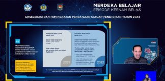 Kemendikbudristek Lakukan Akselerasi Pendanaan BOP PAUD