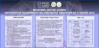 Ikatan Keluarga Alumni UMS Buka Kembali Beasiswa Bagi Mahasiswa UMS