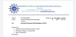 Kawal Instruksi PWM Bali ! Yuk ber-ZIS Melalui LAZISMU.