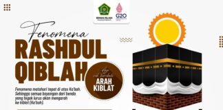 Matahari Tepat di Atas Ka’bah pada 27 dan 28 Mei 2022, Kemenag: Saat Tepat Verifikasi Arah Kiblat