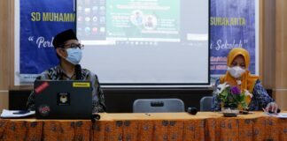 APIK Menjadi Program Prioritas SD Muhammadiyah PK Kottabarat di Tahun Ajaran Baru