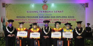 ITS PKU Muhammadiyah Surakarta Gelar Sidang Terbuka Senat dan Wisuda ke-27