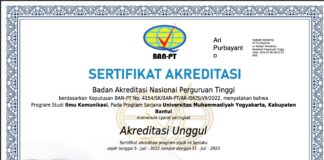 Alhamdulillah, Ilmu Komunikasi UMY Raih Akreditasi Unggul