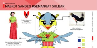 Kakaq dan Kandiq, Maskot Resmi Gernas BBI #SemangatSulbar