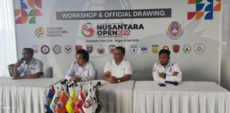 Gelaran Nusantara Open 2022, 16 Akademi Klub Liga Sepakbola Terbaik Perebutkan Piala Prabowo Subianto