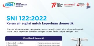 SNI Keran Air Dukung Efisiensi Penggunaan Air untuk Hadapi Krisis Air Bersih