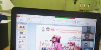 Pemuda Muhammadiyah Way Kanan Adakan Kajian Demokrasi Tentang Peran Ormas Dalam Pesta Demokrasi