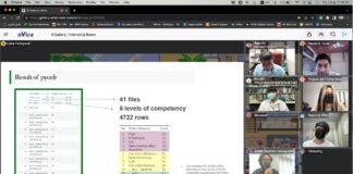 Keren, Mahasiswi Informatika UMS Siap Paparkan Hasil Penelitiannya di Konferensi Internasional APSEC 2022