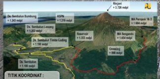 Kementerian PUPR Mulai Bangun Layanan Air Minum DPSP Lombok-Mandalika