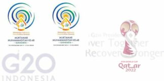 Antara G20, Muktamar Muhammadiyah, dan Piala Dunia Antara G20, Muktamar Muhammadiyah, dan Piala Dunia