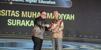 UMS Raih CNN Indonesia Award 2025, Kukuhkan Diri sebagai Kampus Islam Berkelas Dunia