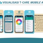 T-Care, Inovasi Mahasiswa UII untuk Eliminasi TBC Aplikasi pendukung T-Care inovasi Tim PKM Mahasiswa UII Yogyakarta. (foto : istimewa)