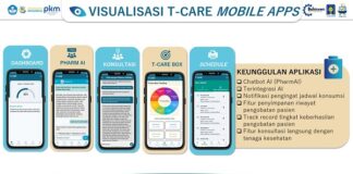 T-Care, Inovasi Mahasiswa UII untuk Eliminasi TBC Aplikasi pendukung T-Care inovasi Tim PKM Mahasiswa UII Yogyakarta. (foto : istimewa)