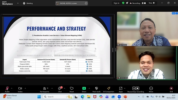 Fadhil Adita dan Agus Mansur saat menjelaskan hasil penelitiannya kepada wartawan secara virtual. (foto : istimewa)