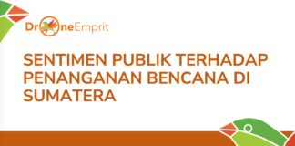 Banjir Sumatera Ungkap Krisis Ketidakadilan Negara