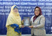 UMS Bahas Hilirisasi Riset Inklusif Disabilitas