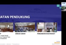 UMS Gaungkan Sekolah Ramah, Lawan Kasus Bullying