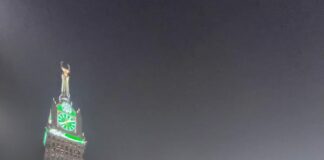 Tauhid sebagai Disiplin Kesadaran