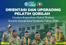 Orientasi Pelatih Hizbul Wathan Surakarta 2026