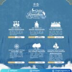 Green Ramadhan 1447 H, Muhammadiyah Luncurkan GreenMu.App dan Gerakan Ekologis Nasional