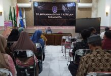 SD Muhammadiyah 1 Solo Sekolah Model AI