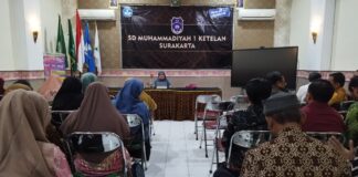 SD Muhammadiyah 1 Solo Sekolah Model AI