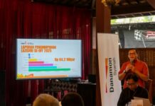 Inovasi Berdampak dan Berkelanjutan Public Expose 2025 Lazismu DIY, Himpun Dana Rp64,2 Miliar, Perkuat Inovasi Filantropi Berkelanjutan