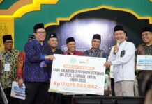 Perkuat Filantropi, Lazismu Distribusikan Rp17 Miliar