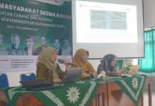 Aisyiyah Tempel Perlu Optimalkan Peluang Bisnis Exit Tol