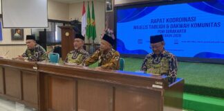 Rakor MTDK PDM Solo Perkuat Strategi Dakwah Umat