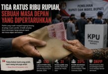 Tiga Ratus Ribu Rupiah dan Sebuah Masa Depan yang Dipertaruhkan