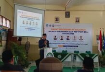 Rakorwil Dikdasmen PNF Bali ! Sinergi Membangun Ekosistem Pendidikan Muhammadiyah Bali yang Unggul dan Berkemajuan