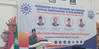 Majelis Dikdasmen dan PNF Gelar Peningkatan Mutu Pendidikan dan Orientasi Sekolah Muhammadiyah se-Kota Denpasar