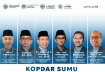 KOPDAR SUMU DKI Jakarta Perkuat Ekosistem Usaha Muhammadiyah
